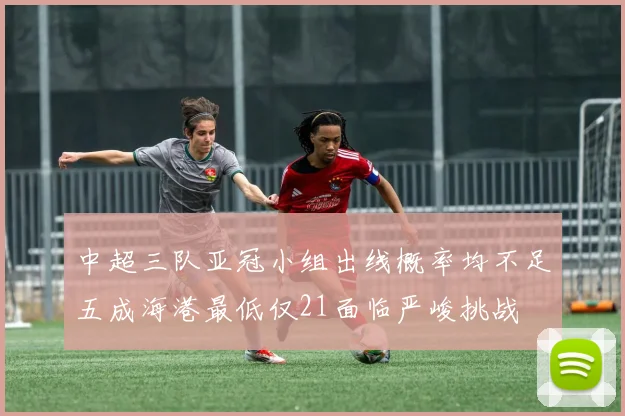 中超三队亚冠小组出线概率均不足五成海港最低仅21面临严峻挑战
