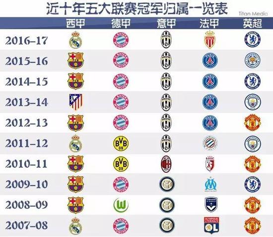 石洵瑶不仅